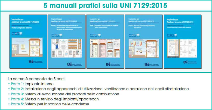 uni7129-2015- manuale
